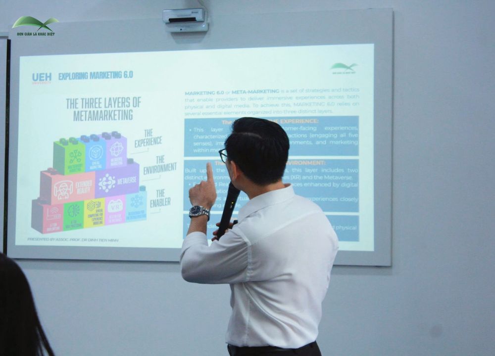 Mô hình 3 tầng của Metamarketing trong workshop Marketing 6.0