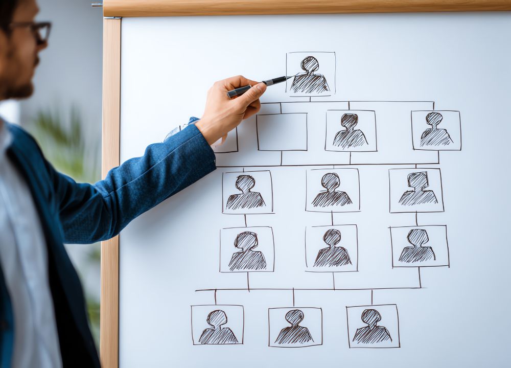 Sự đứt gãy trong quá trình chuyển giao thế hệ dẫn đến nhiều tình huống buộc phải thực hiện M&A