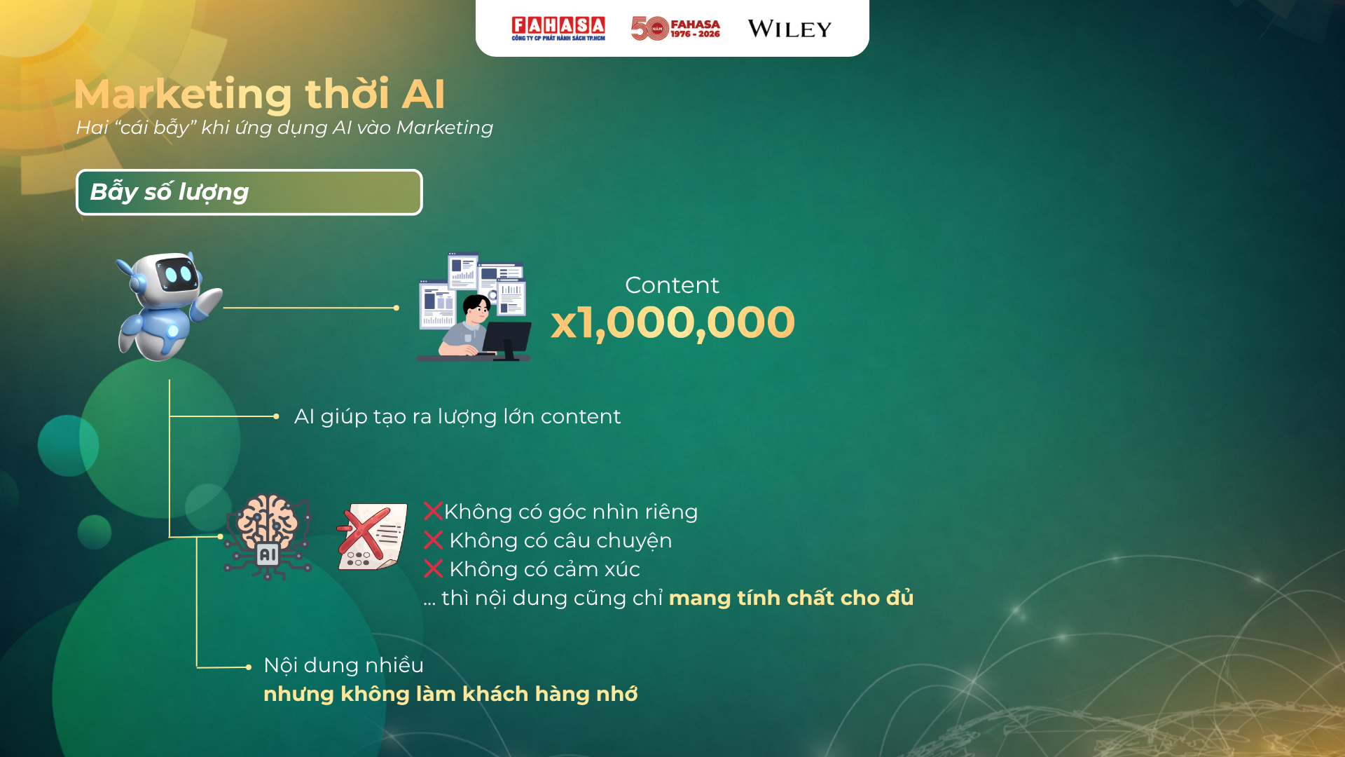 Bẫy số lượng khi ứng dụng AI vào marketing